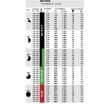 DYSZA MP ROTATOR 2000 90-210 4,9-6,7M - HUNTER - 2