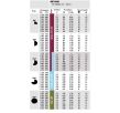 DYSZA MP ROTATOR 1000 360 2,5-4,6M - HUNTER - 2